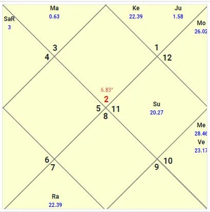 Snag_df16968