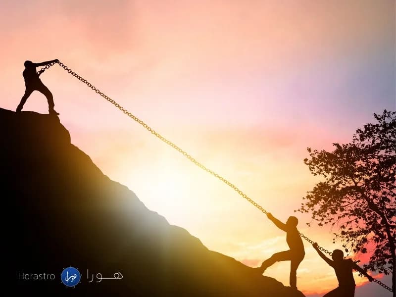 دورههای موفقیت و شکست در چارت تولد