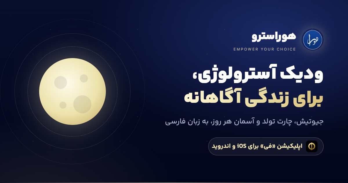 Preview image published by horastro.co